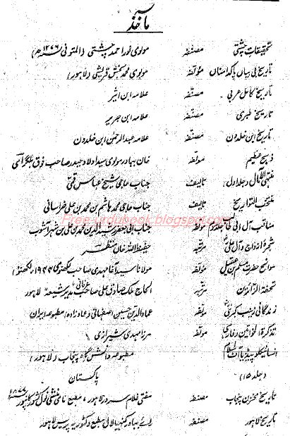 khwabon ki tabeer book in urdu pdf free